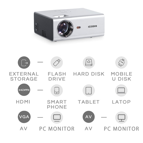 icodis t400 projector